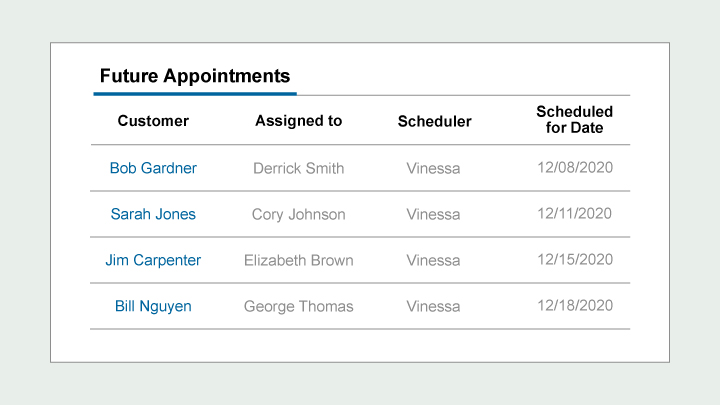 CPM20-0065_Vin_Product_Pages_Vinessa_Automate-Appointment_v3.jpg CPM20-0065_Vin_Product_Pages_Vinessa_Automate-Appointment_v3.jpg