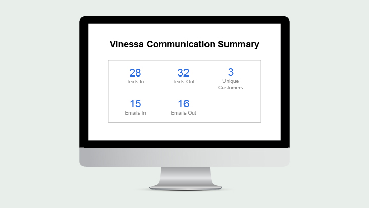 CPM20-0065_Vin_Product_Pages_Vinessa_Increase-Profit_v6.jpg CPM20-0065_Vin_Product_Pages_Vinessa_Increase-Profit_v6.jpg