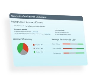 d-sentiment-analysis