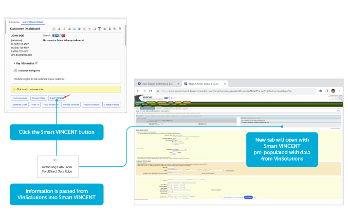VIN24-0131_Misc-2024_FordDirect-Smart-VINCENT-Landing-Page-Image_715x462_v4