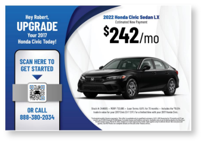 Automotive Marketing Platform