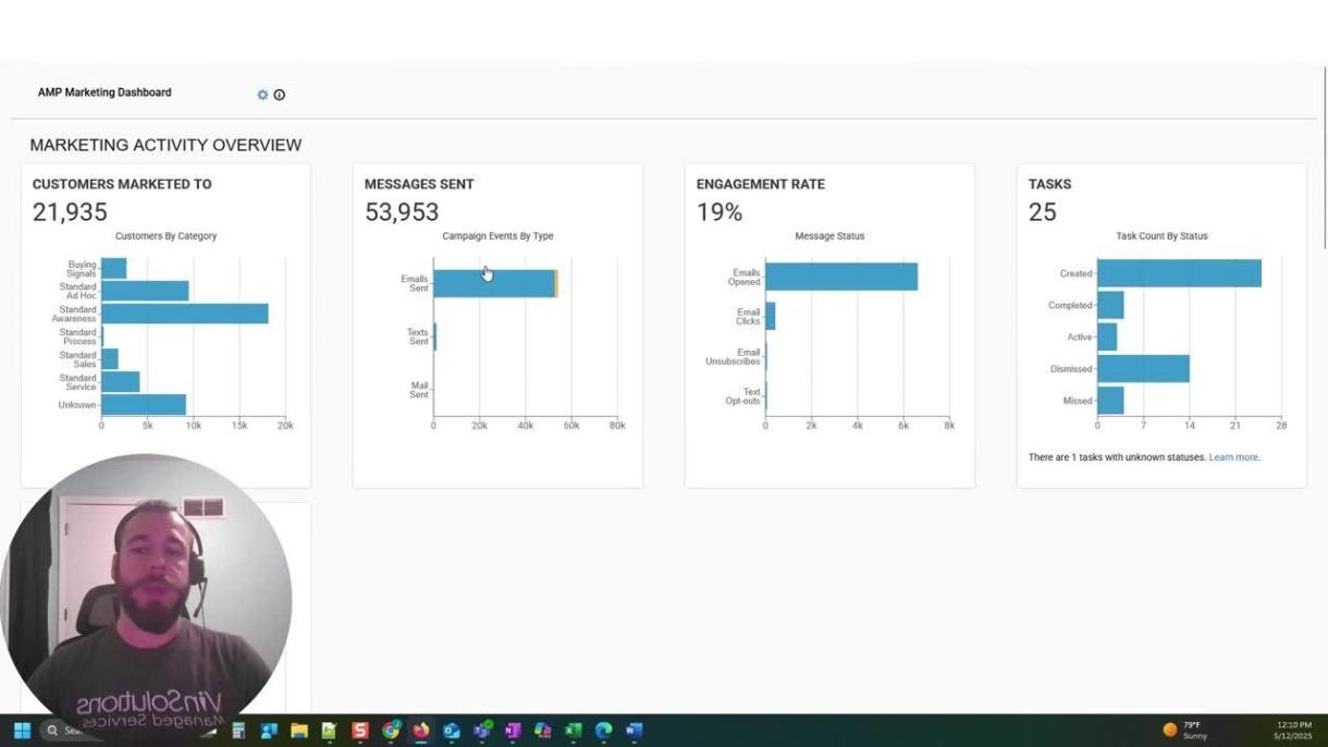 Leveraging AMP Marketing Dashboard for Effective Management thumbnail