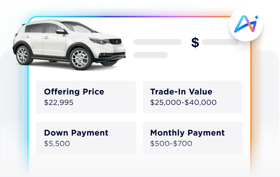 Dealership Software