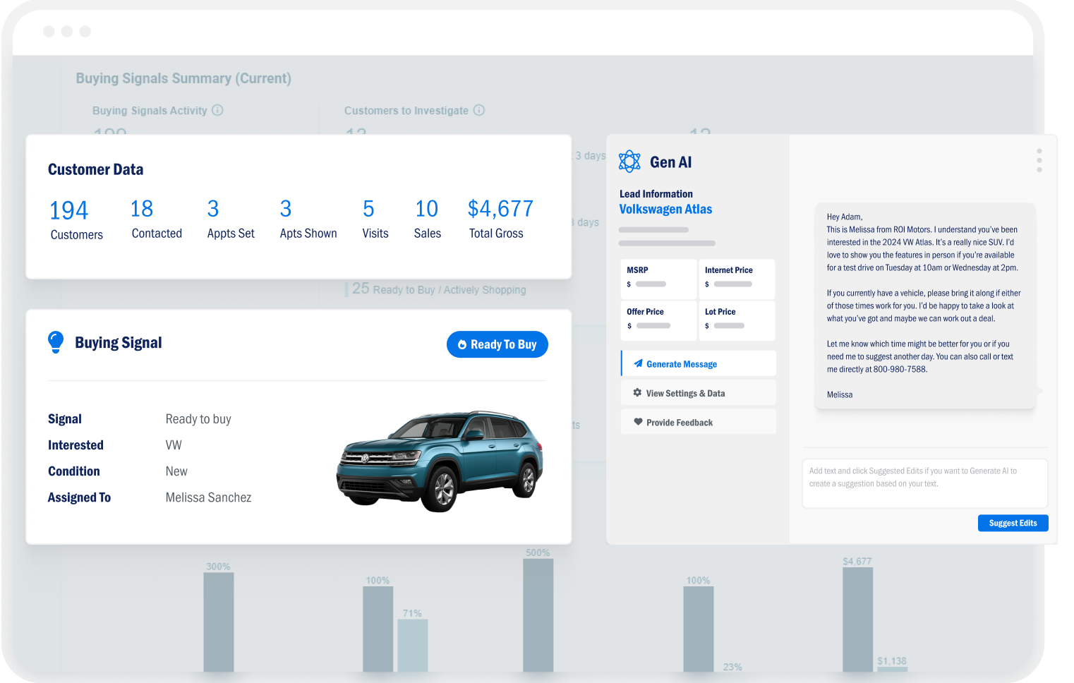 Predictive Insights