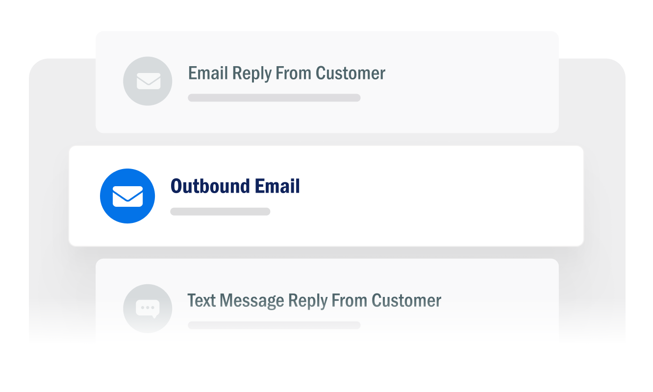 Virtual Contact Assistant