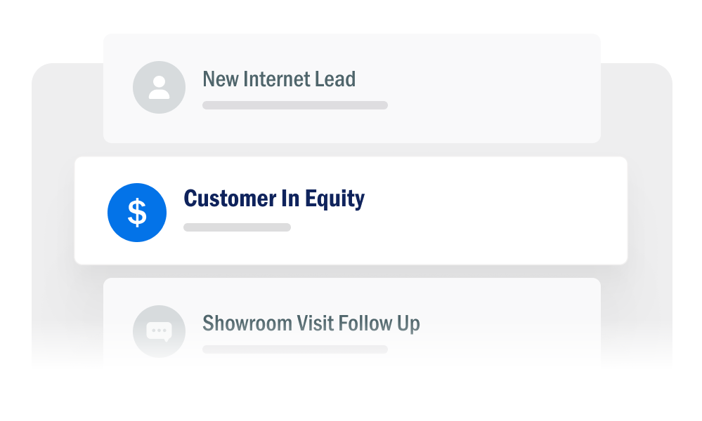 Customer In Equity
