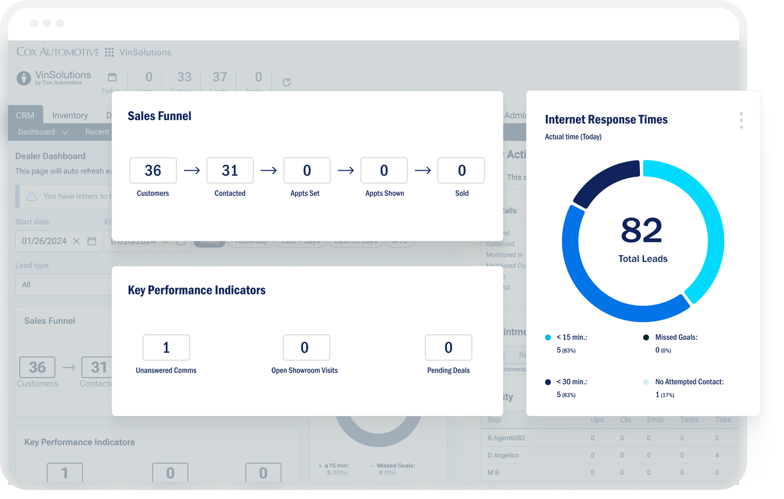 Connect CRM