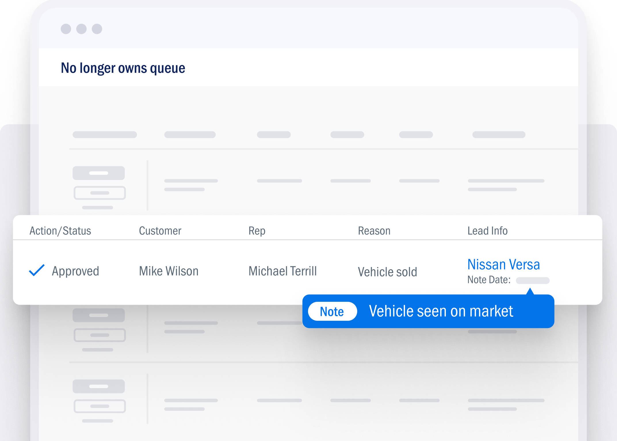 Integrations