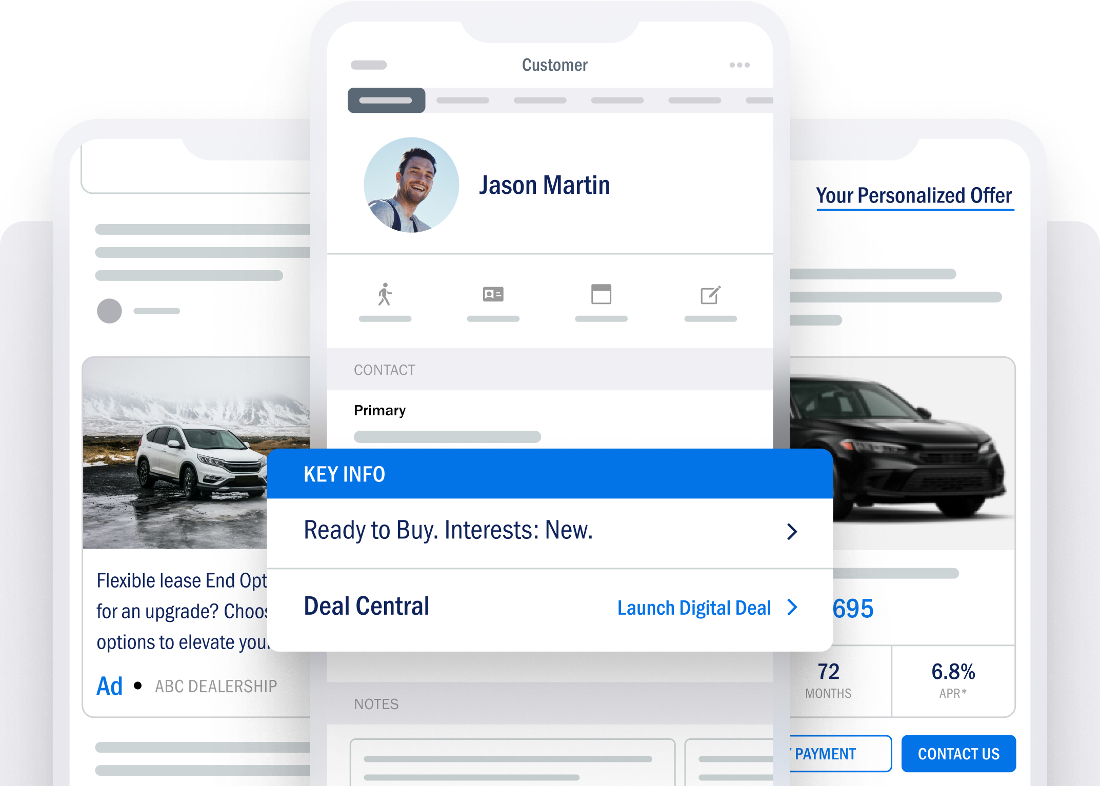 Integrations