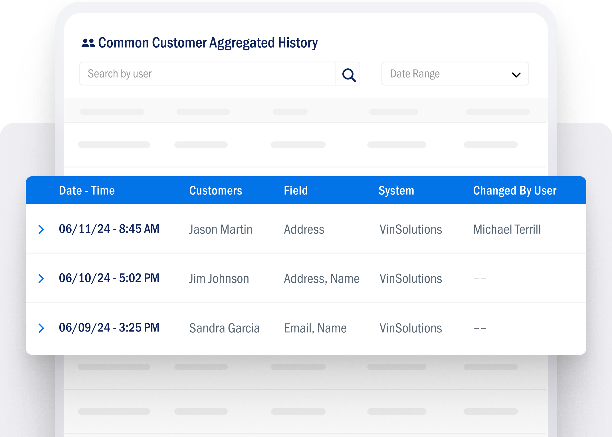 Integrations
