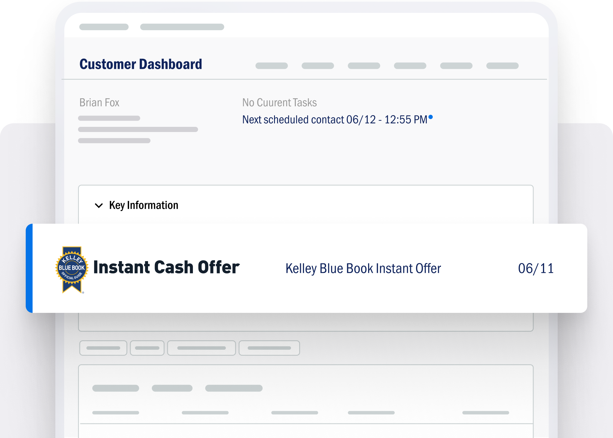 Integrations
