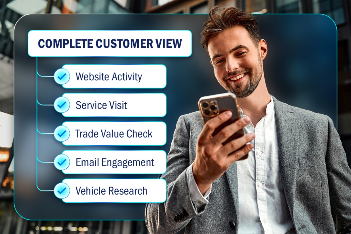 Customer profile showing website activity, service visits, trade value checks, email engagement, and vehicle research to reveal dealership buying signals.