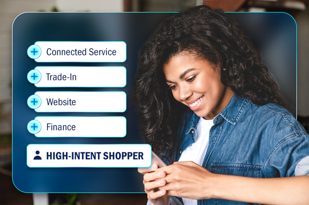 Unified customer profile combining connected service, trade-in, website, and finance data to identify a high-intent automotive shopper.