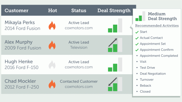 dealstrength dealstrength