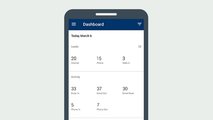 product-CRM-connect-customers product-CRM-connect-customers
