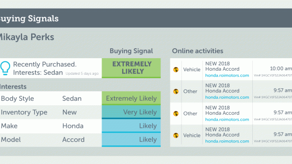 511574_VIN_ProductPageGraphic_AI_BuyingSignals_v1_cm 511574_VIN_ProductPageGraphic_AI_BuyingSignals_v1_cm