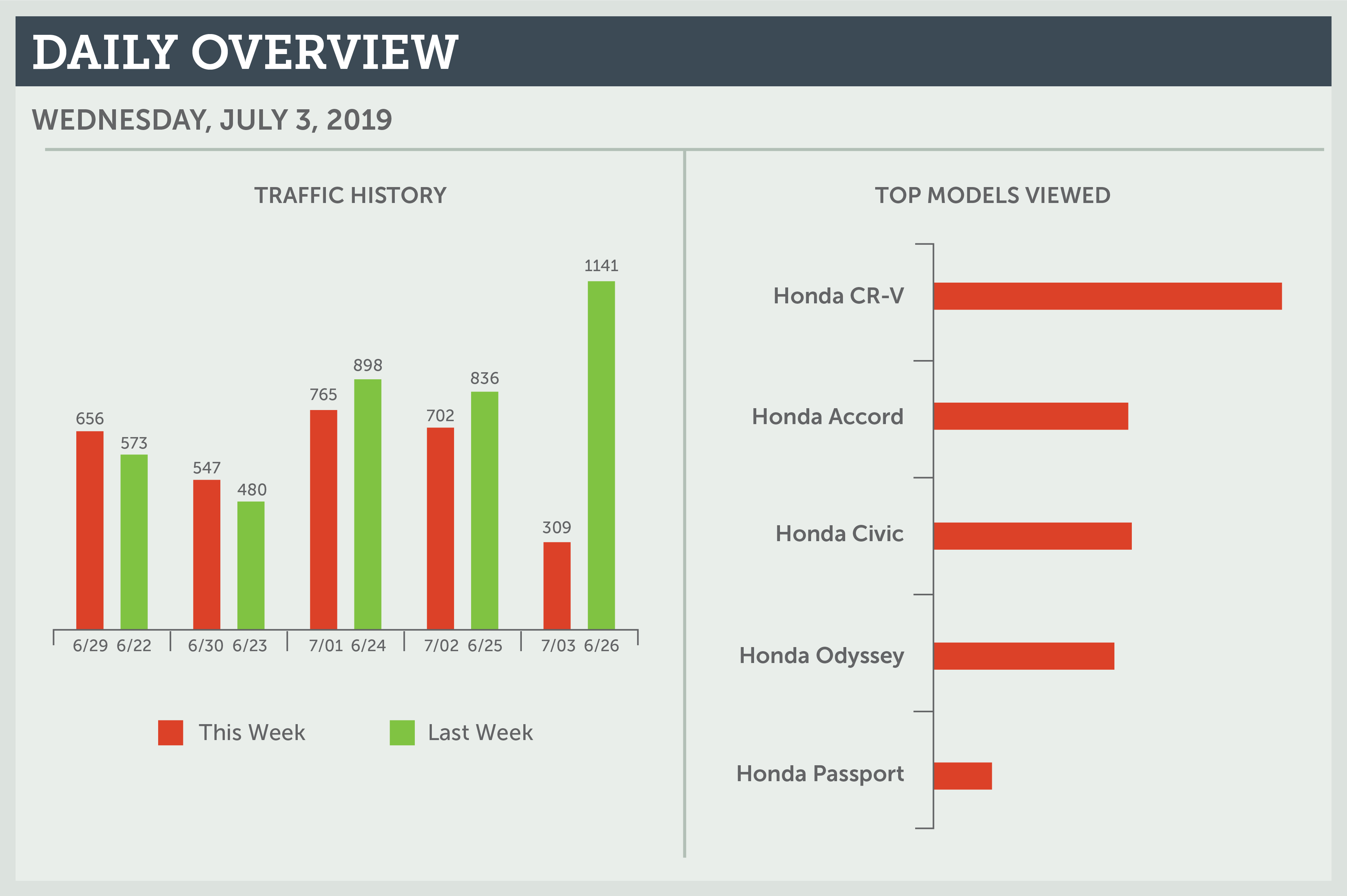 528594_RSG_Integration_overview_FINAL_cm