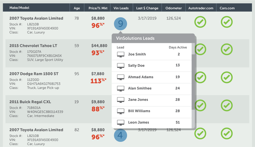 528594_RSG_Integration_vAuto_Leads_FINAL_cm